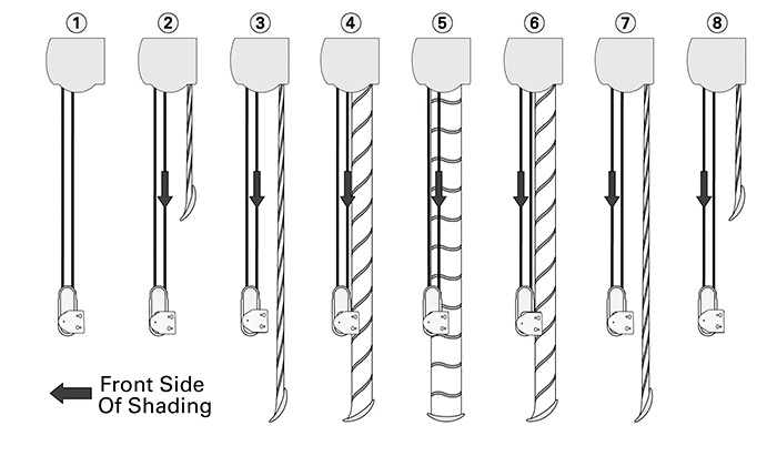 Sheer shadings operation Sheer shadings operation